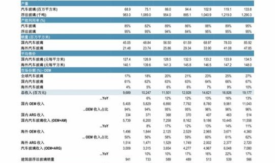 股票熔断2020？美股熔断2020三次熔断
