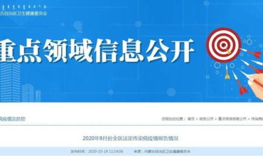 最新疫情最新公布 今日疫情最新报道