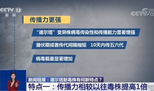 德尔塔毒株确诊病例最新消息新闻 疫情病毒毒株为德尔塔毒株症状