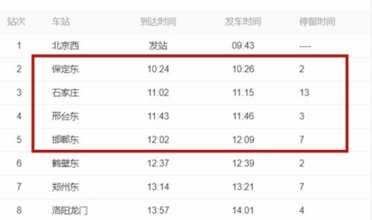北京回龙观疫情行程?北京昌平7例确诊行程轨迹详情公布 北京回龙观疫情行程?北京昌平7例确诊行程轨迹详情公布