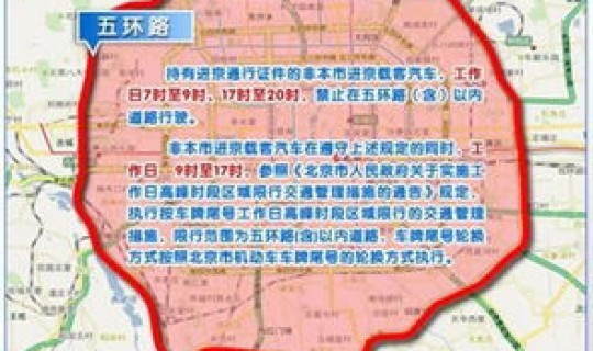 北京限行2021年4月2号(北京限行尾号是几)