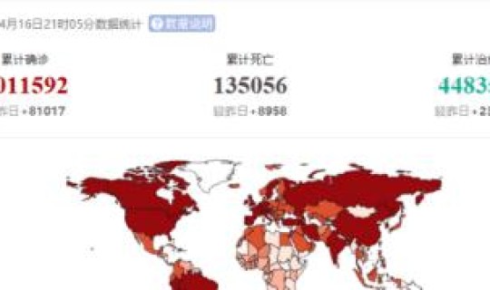 中国疫情最新更新消息？中国新冠疫情爆发的具体时间