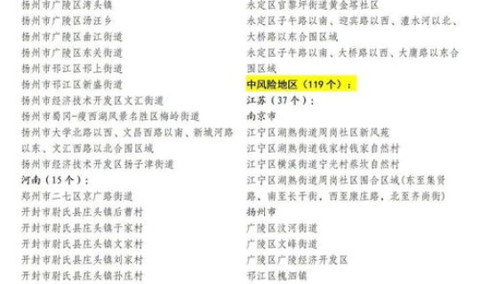 高风险地区一览表查询 中风险和中高风险的区别