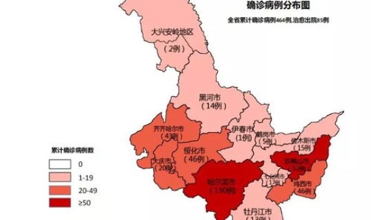 黑龙江疫情具体情况最新，黑龙江最近有什么流感吗