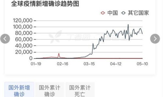 浙江新增62例确诊病例 浙江省份新增本土病例