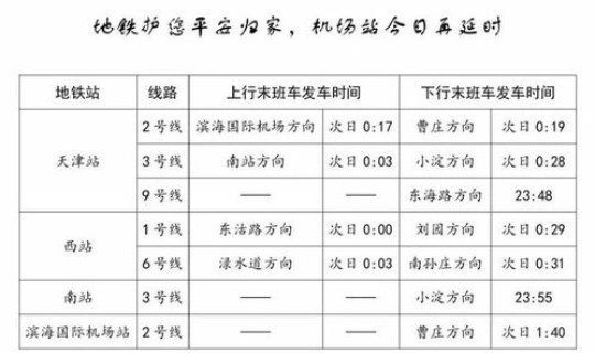 车限号时间表2020几点到几点 北京限行尾号限行规定时间