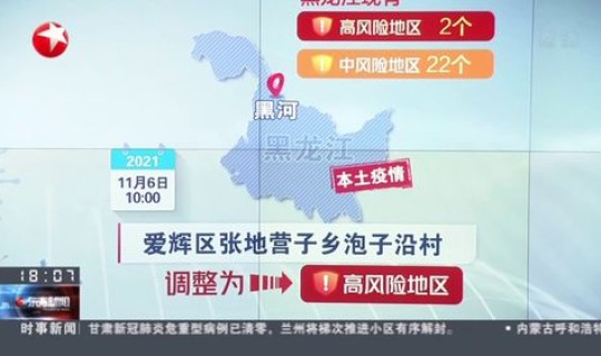 郑州现有中高风险区有哪些(医疗高风险区域包括哪些)