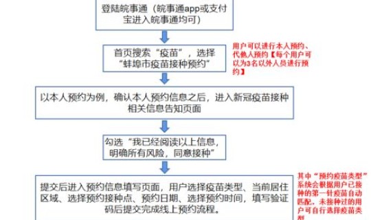 河北省疾病预防控制中心联系方式，河北省防疫中心24小时电话
