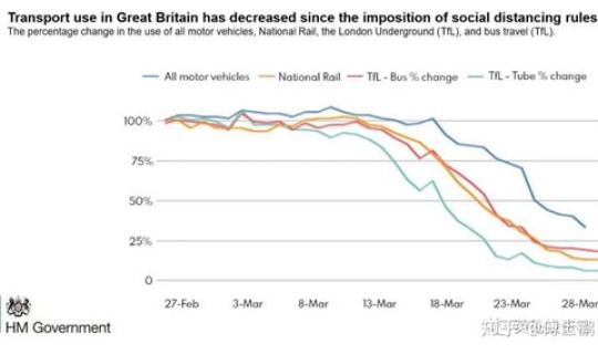 英国疫情实际情况？英国疫情最新情况
