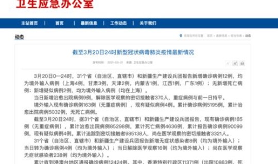 连云港冠状病毒疫情最新消息 冠状病毒怎么来的