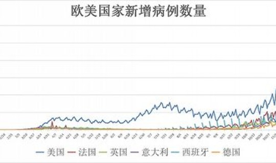 现在疫情感染人数最多的是?中国疫情病死率是多少 现在疫情感染人数最多的是?中国疫情病死率是多少