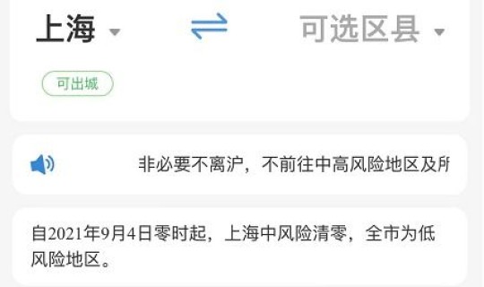 2021年上海返沪规定	，现在出入上海最新规定2021