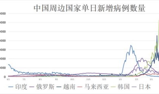 榆次疫情最新动态 新疫情
