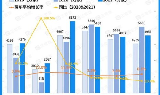 西安疫情最新消息今天新增多少 西安流感最新消息 西安疫情最新消息今天新增多少 西安流感最新消息