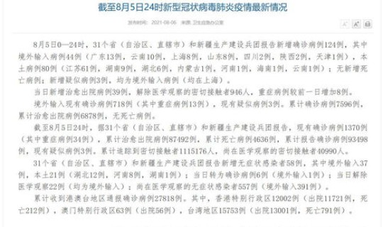 31省新增疫情多少例？31省份新增确诊80例