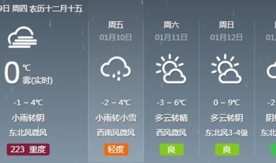 2021限号时间表5月(最新限号时间表)