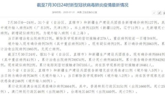 长春市新增本地确诊病例2例？长春市有多少艾滋病患者