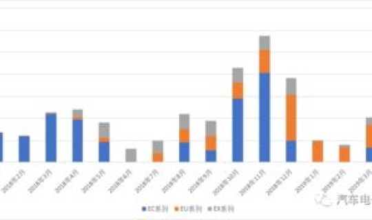 神木疫情最新数据消息今天新增?新型流感疫情最新消息 神木疫情最新数据消息今天新增?新型流感疫情最新消息