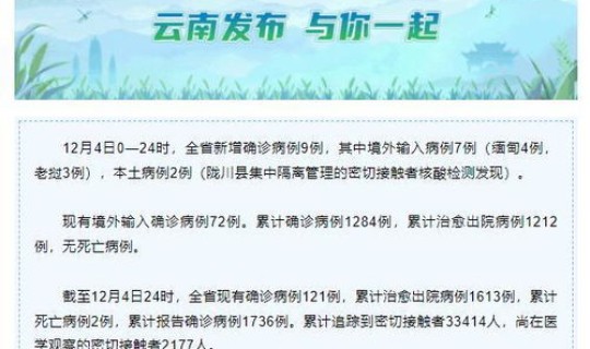 湖北昨日新增本土病例多少，湖北出现了什么病毒