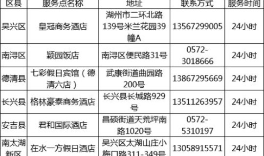 江苏7月23日新冠肺炎疫情通报，新冠状肺炎的早期症状
