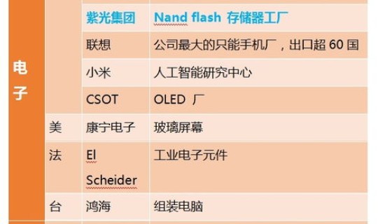 疫情全世界死亡人数排名第一 疫情三年一共死亡多少