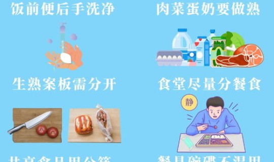 苏州防控疫情最新要求，姑苏区疾病预防控制中心