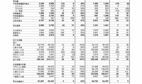 端午节高速免费吗2020山东 端午高速是否免费