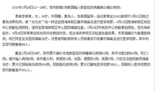青岛新增1例本土确诊病例(青岛又出现2例) 青岛新增1例本土确诊病例(青岛又出现2例)