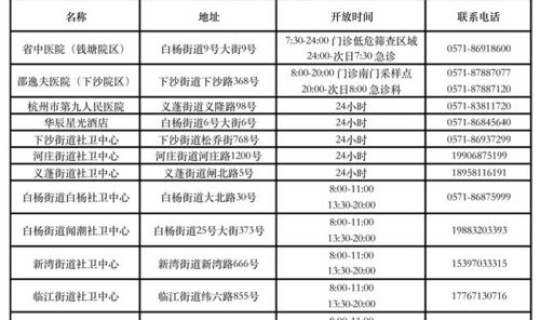 浙江新增本土确诊病例是哪里的，浙江确认5例