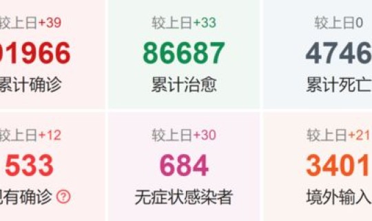 绵阳疫情最新动态，绵阳疫情最新消息今天