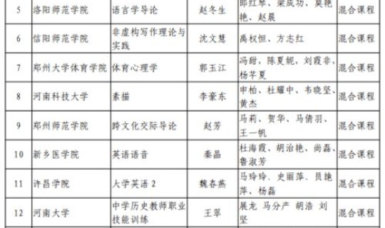 河南洛阳疫情防控最新公告？洛阳最新限行通知