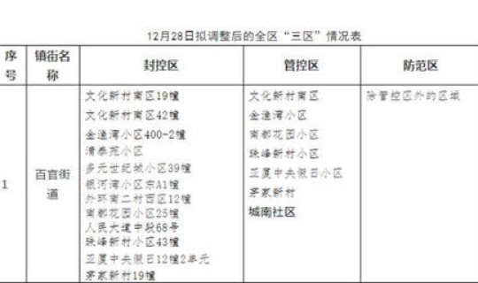 绍兴确诊新型冠状肺炎病例 绍兴市传染病医院