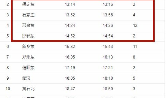 河北新增无症状轨迹最新消息通知 河北新增1确诊病例