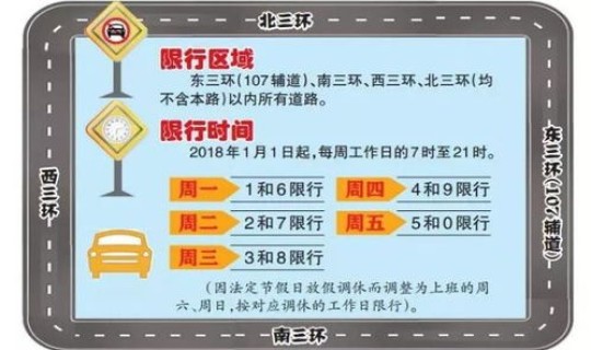 郑州啥时候解封呀 郑州正式解封时间