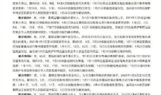 石家庄新增4例本土确诊病例轨迹，石家庄确诊病例吗