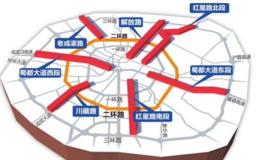 成都限号2020最新限行区域，成都燃油车限行规定