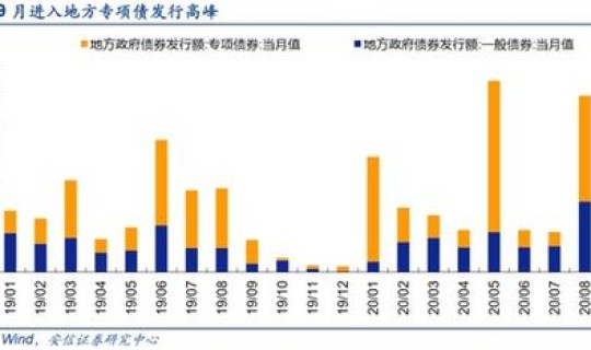 第二次疫情爆发的时间 第二次疫情爆发在哪几个城市