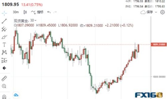 阿克苏疫情最新数据消息(中国疫情最新消息)