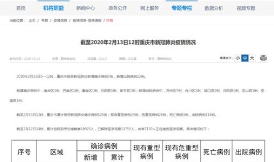 重庆新增1例确诊3例无症状病例？重庆近14天有无新增病例