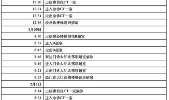 岳阳新冠病例行动轨迹(如何查看行动轨迹)