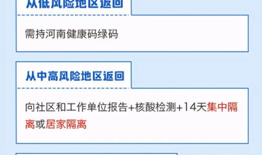 返乡无需隔离，大学生返乡政策