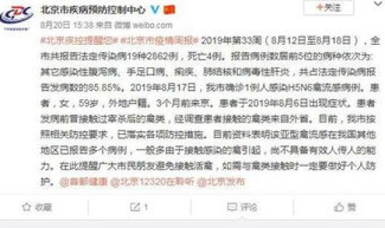 北京确诊一例瞒报？北京确诊H5N6病例