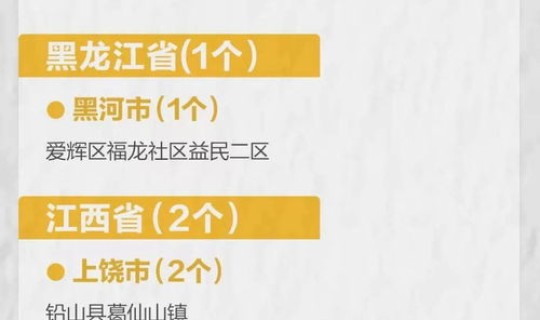 高风险地区是指？什么是高风险地区