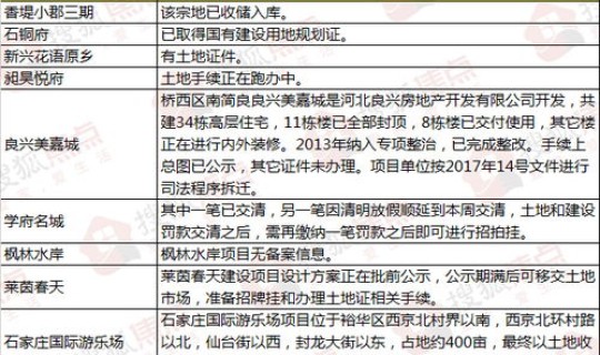 石家庄疫情最新情况最新消息今天？石家庄流感最新消息