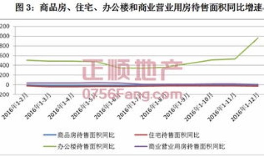 贵州最新疫情新消息数据统计，中国疫情最新数据