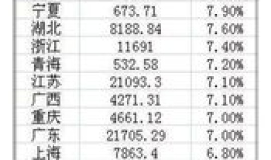 吉林市人口减少(吉林人口为什么那么少)