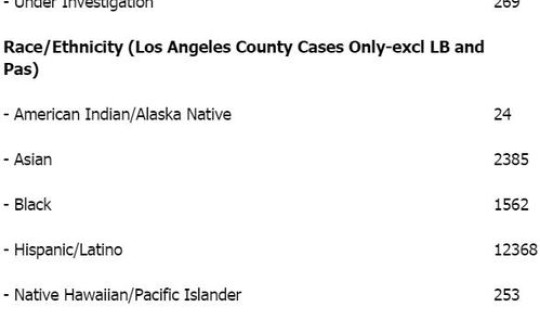 美国新冠病例最新消息今天(患者 女性 美国 病例)