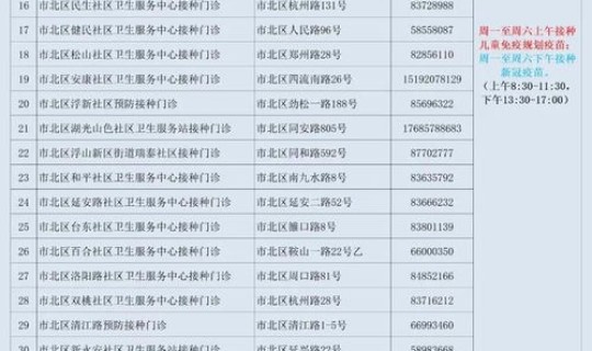 青岛新冠状疫情最新消息今天？全国疫情最新情况