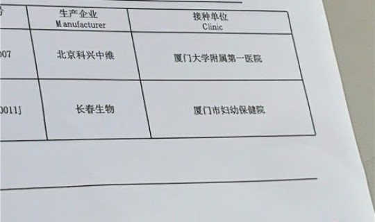 厦门确诊新冠(新冠形病毒)