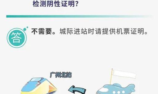飞机火车核酸检测要多久出结果？hiv核酸检测
